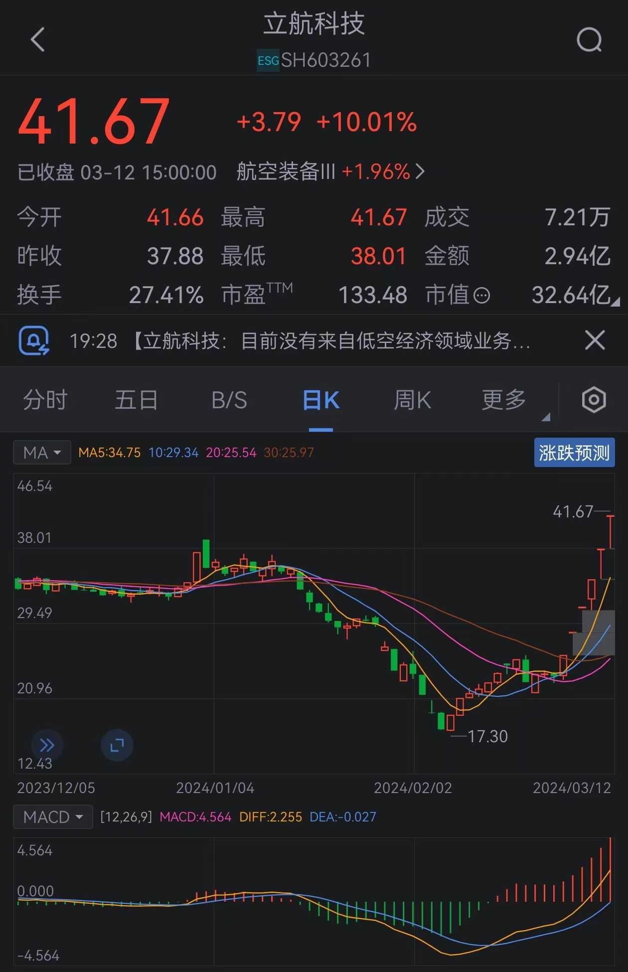 立得科技最新消息深度解读报告