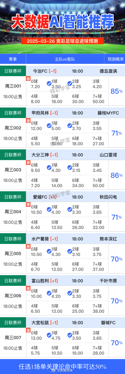 今日足球赛事最新动态速递